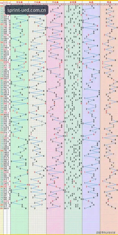 UED体育怎么下载 UED体育平台 vs 传统体育数据平台:2026新版下载全流程对比分析