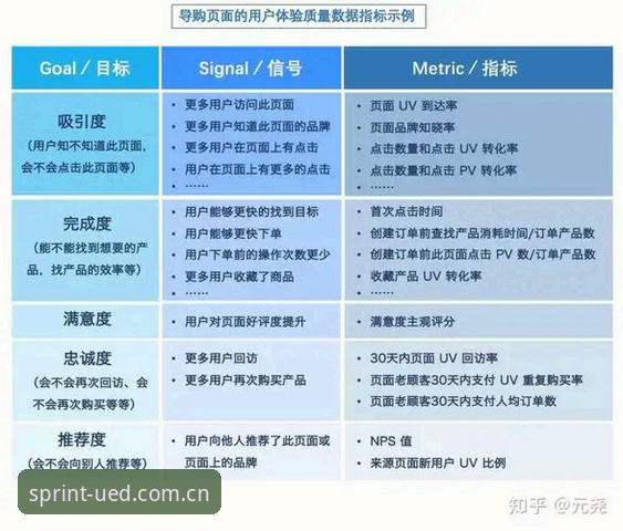 UED体育官网怎么样 掌握UED体育平台使用诀窍,老用户亲述2026新版体验与必备知识
